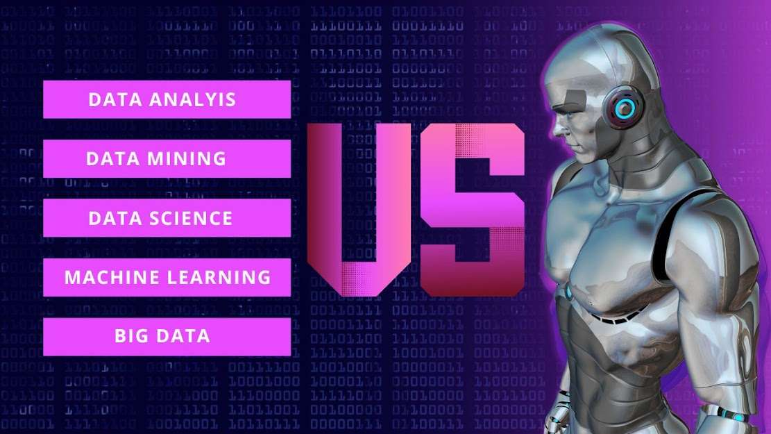 Data Analysis Vs Data Mining Vs DS Vs ML Vs Big Data