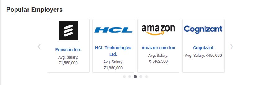 cloud architect salary