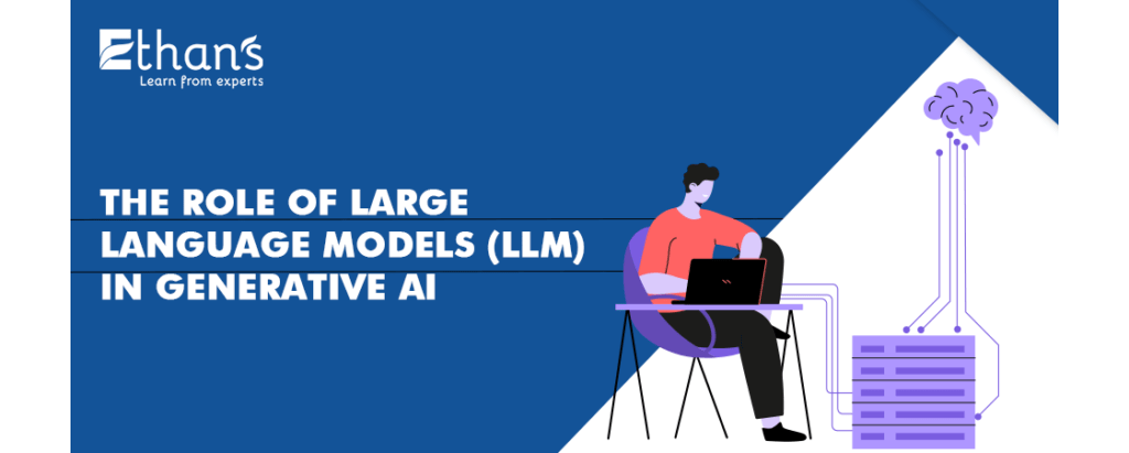 Generative AI and LLM