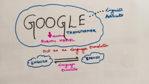 Language Translation with Google's Transformer