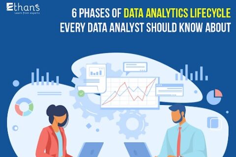 6 Phases of Data Analytics Lifecycle