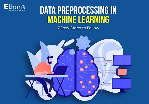 Data Preprocessing in ML