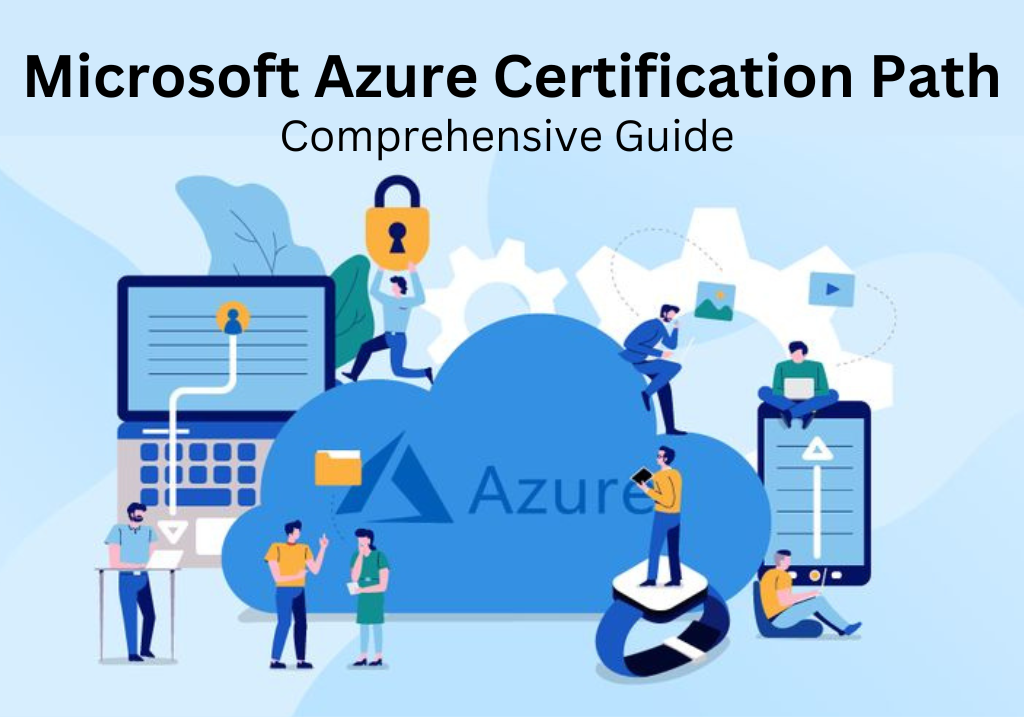 Microsoft Azure Certification Path